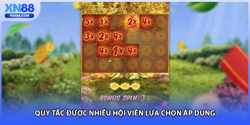 Quy tắc được nhiều hội viên lựa chọn áp dụng